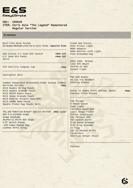 PREORDER DEPOSIT Regular Version Chris Kyle "The Legend"® Remastered - MINT IN BOX